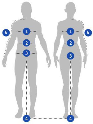 Sch&ouml;ffel Messpunkte &ndash; Brustumfang, Taille, H&uuml;fte, Schrittl&auml;nge, &Auml;rmell&auml;nge