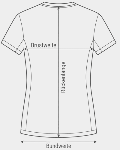 Abmessungen Weste - wo messen