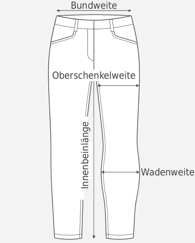 Abmessungen Hose - wo messen