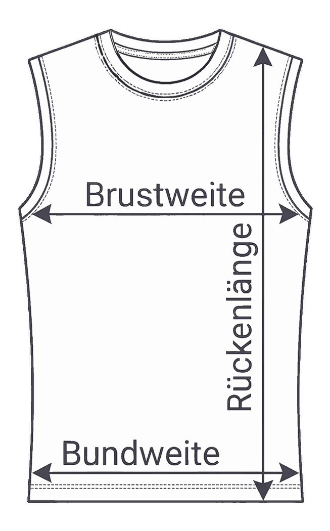 So messen wir: Brustweite, Bundweite und Rückenlänge Abmessungen Funktionskleid - wo messen