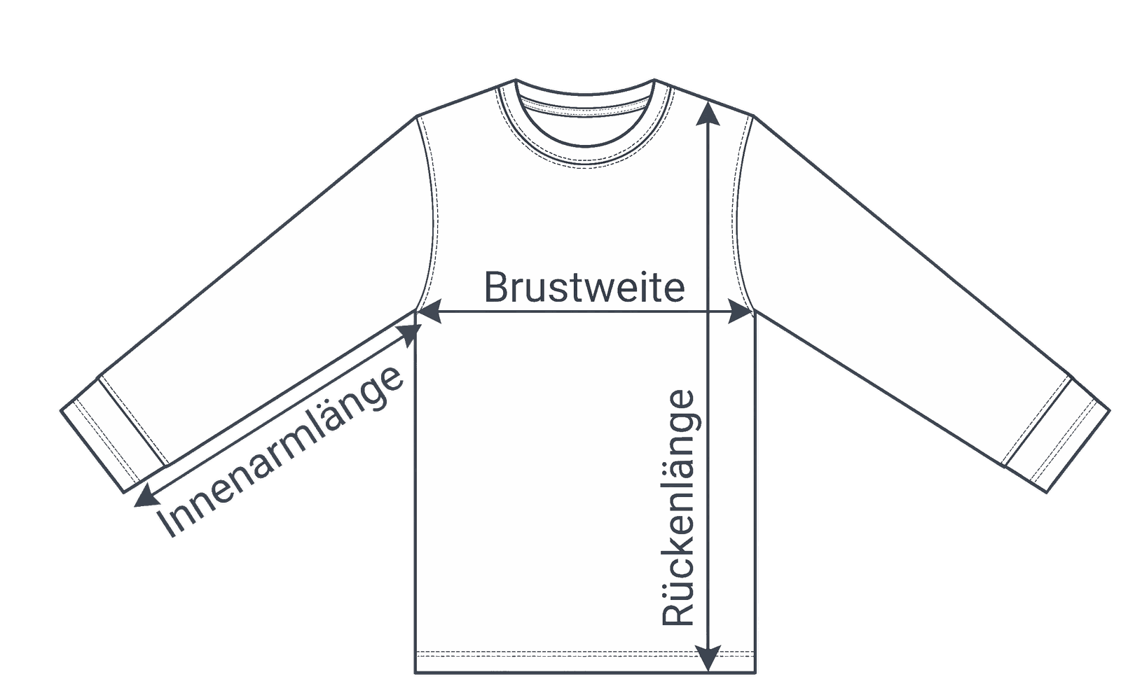 So messen wir: Brustweite, Armlänge und Rückenlänge Abmessungen Funktionsmantel - wo messen